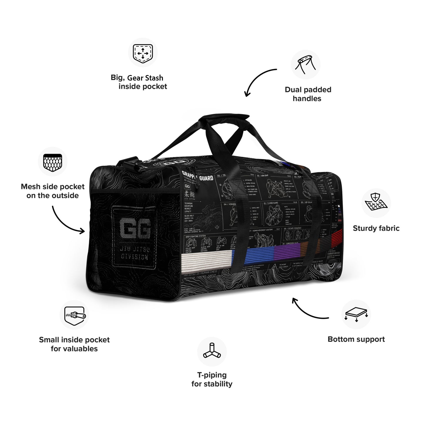 GRAPPLE GUARD| JIU JITSU | GEAR BAG