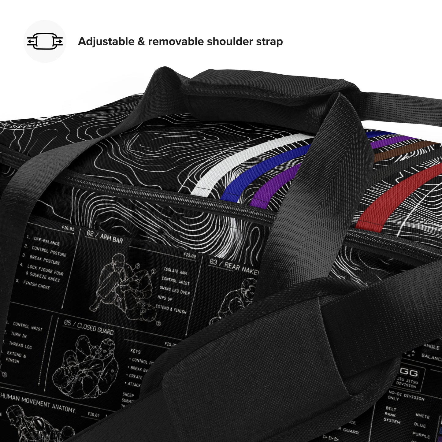 GRAPPLE GUARD| JIU JITSU | GEAR BAG